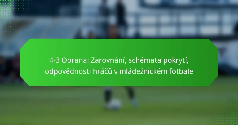 4-3 Obrana: Zarovnání, schémata pokrytí, odpovědnosti hráčů v mládežnickém fotbale